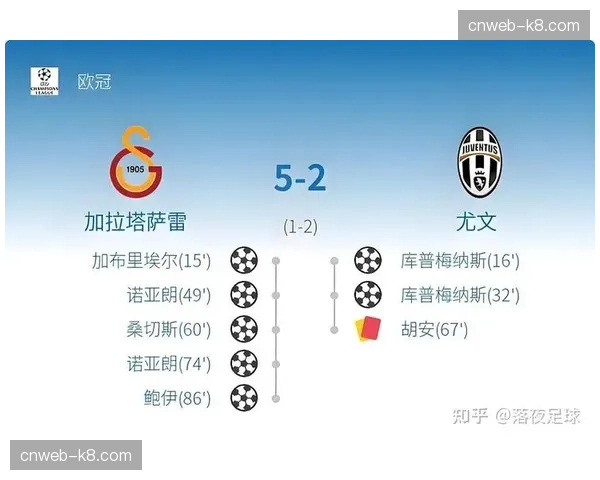 评论:英超球队连续两年无缘决赛,联赛强度是否已成双刃剑? 评论:英超球队连续两年无缘决赛,联赛强度是否已成双刃剑?